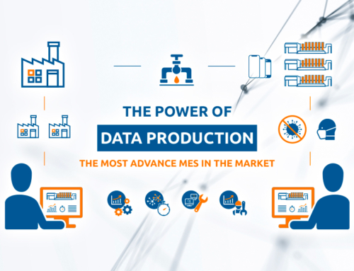 The Benefits of Data Production